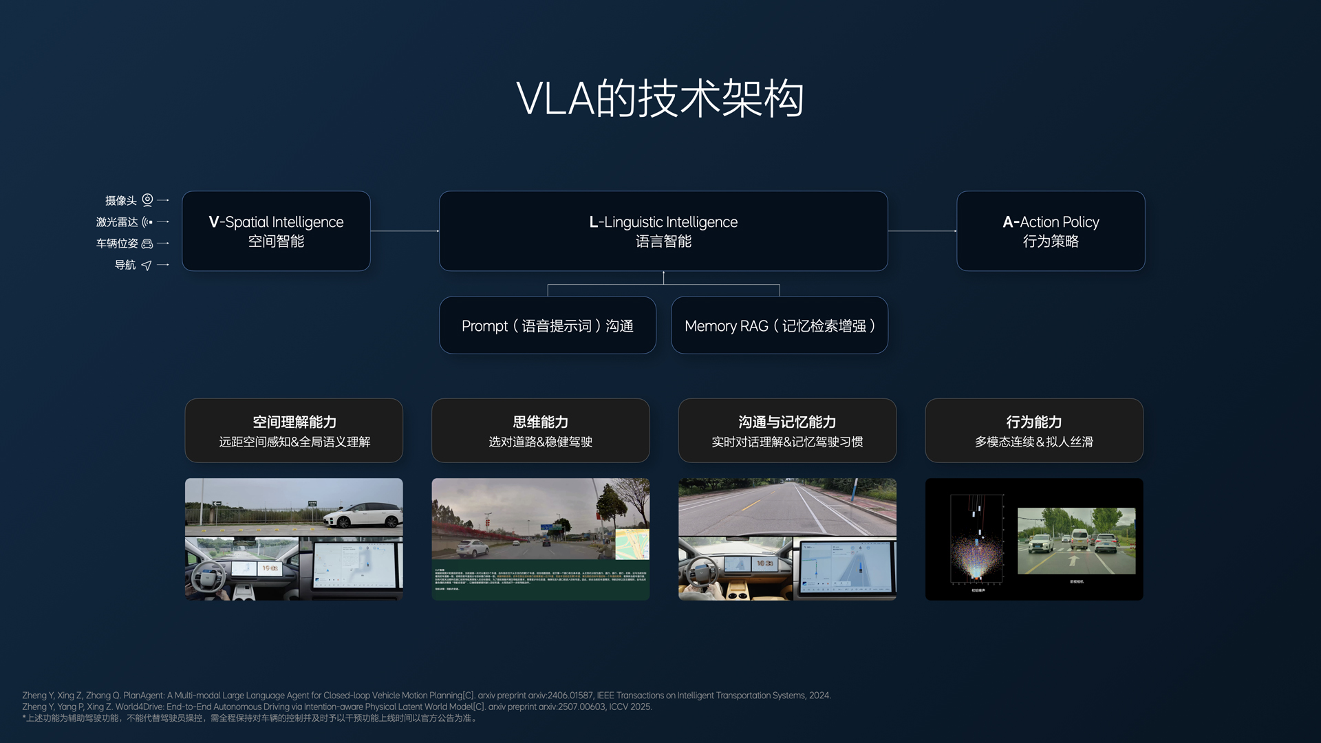 250729_AG公司i8发布会_16比9_final.094.jpg
