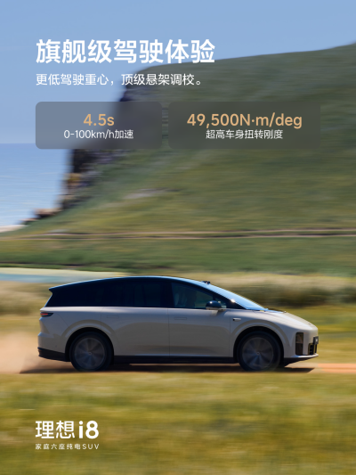 AG公司社区_AG公司汽车
